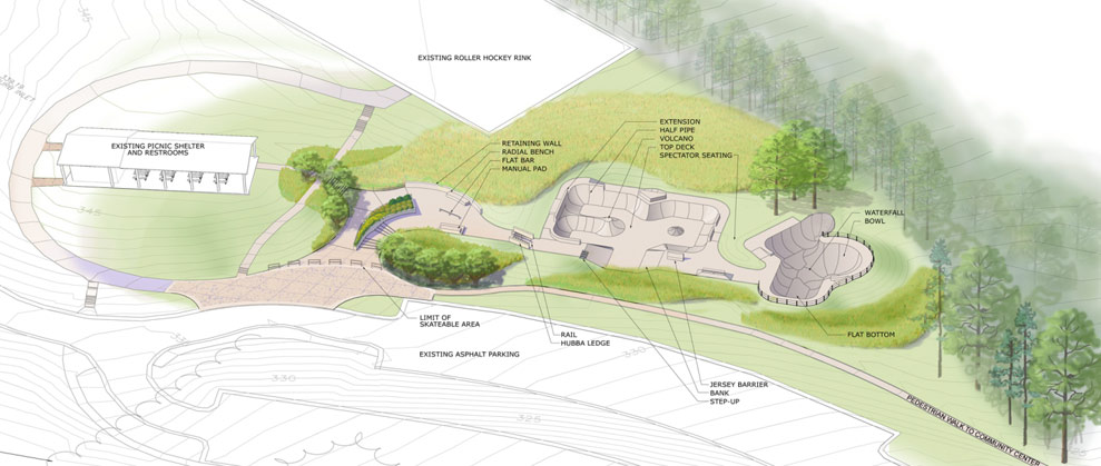 skate-park-diagram